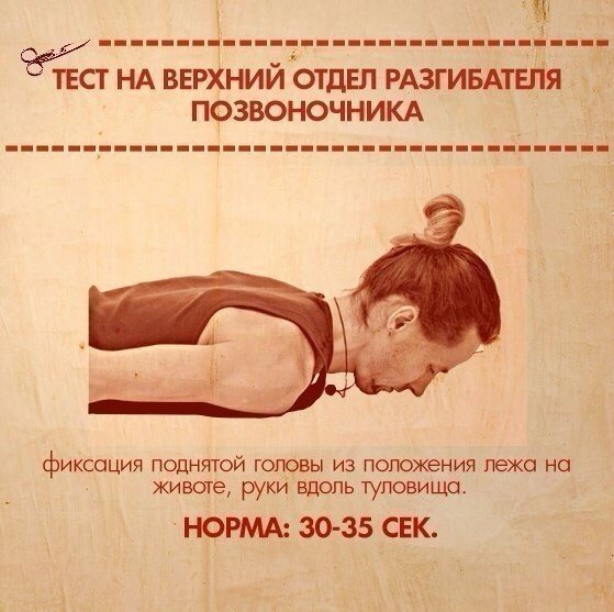 10 упражнений, которые покажут ваши слабые места. 