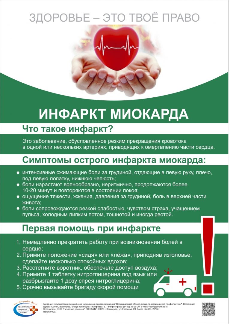 Инфаркт миокарда
